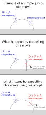 Cancelling air move with a keyscript sequence of inputs.jpg