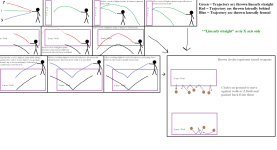 air trajectory bounce to ground off limits.png