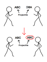 projectile.PNG