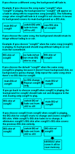 concept for chosen specific songs.png