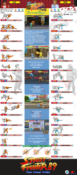 SF89_manual_movelist.png