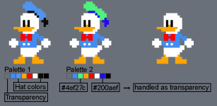 donald.png donald.png